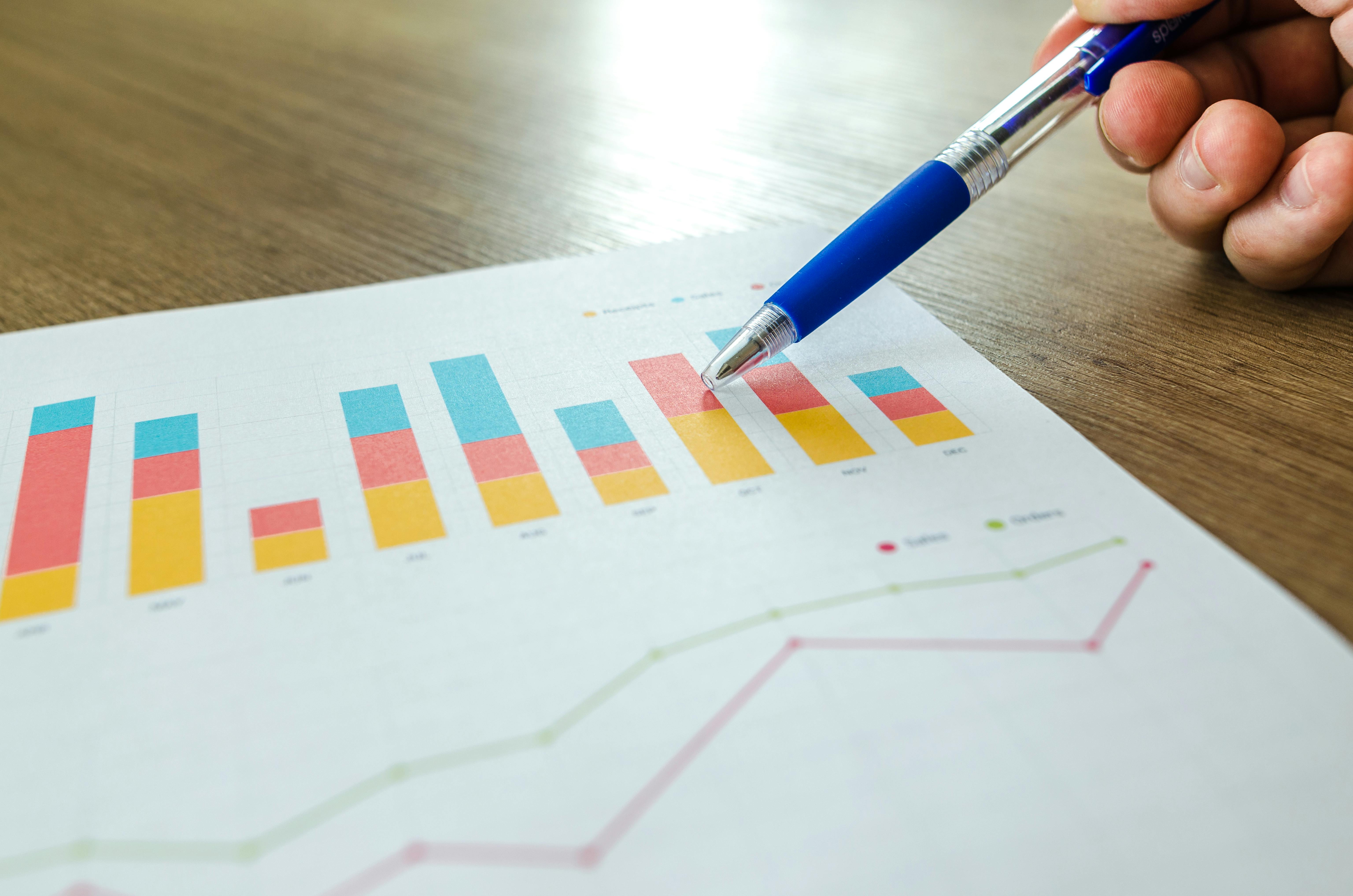 ¿Qué es un embudo de ventas y cómo aplicarlo a tu tienda?